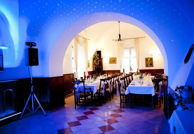 event equipment rental business plan How to Start an Event Rental Company - A/V, Lighting and Production