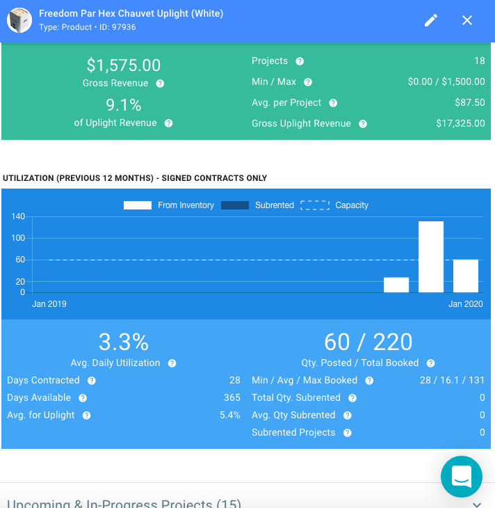 Screenshot of Goodshuffle Pro inventory analysis.
